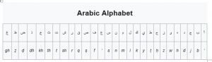 learn Arabic
